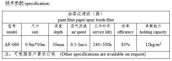 干式油漆过滤纸（器）